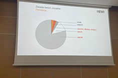 Na zdjęciu ekran z wyświetloną prezentacją. Na slajdzie widoczna szaro-pomarańczowa grafika.